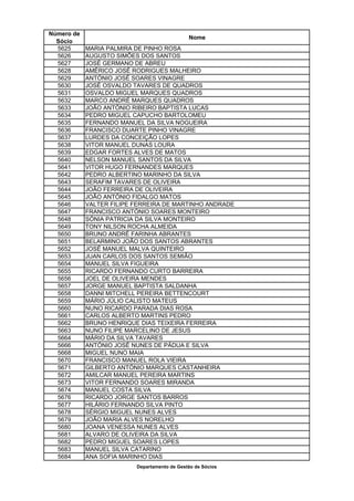 Número de
                                              Nome
  Sócio
  5625      MARIA PALMIRA DE PINHO ROSA
  5626      AUGUSTO SIMÕES DOS SANTOS
  5627      JOSÉ GERMANO DE ABREU
  5628      AMÉRICO JOSÉ RODRIGUES MALHEIRO
  5629      ANTÓNIO JOSÉ SOARES VINAGRE
  5630      JOSÉ OSVALDO TAVARES DE QUADROS
  5631      OSVALDO MIGUEL MARQUES QUADROS
  5632      MARCO ANDRÉ MARQUES QUADROS
  5633      JOÃO ANTÓNIO RIBEIRO BAPTISTA LUCAS
  5634      PEDRO MIGUEL CAPUCHO BARTOLOMEU
  5635      FERNANDO MANUEL DA SILVA NOGUEIRA
  5636      FRANCISCO DUARTE PINHO VINAGRE
  5637      LURDES DA CONCEIÇÃO LOPES
  5638      VITOR MANUEL DUNAS LOURA
  5639      EDGAR FORTES ALVES DE MATOS
  5640      NELSON MANUEL SANTOS DA SILVA
  5641      VITOR HUGO FERNANDES MARQUES
  5642      PEDRO ALBERTINO MARINHO DA SILVA
  5643      SERAFIM TAVARES DE OLIVEIRA
  5644      JOÃO FERREIRA DE OLIVEIRA
  5645      JOÃO ANTÓNIO FIDALGO MATOS
  5646      VALTER FILIPE FERREIRA DE MARTINHO ANDRADE
  5647      FRANCISCO ANTÓNIO SOARES MONTEIRO
  5648      SÓNIA PATRICIA DA SILVA MONTEIRO
  5649      TONY NILSON ROCHA ALMEIDA
  5650      BRUNO ANDRÉ FARINHA ABRANTES
  5651      BELARMINO JOÃO DOS SANTOS ABRANTES
  5652      JOSÉ MANUEL MALVA QUINTEIRO
  5653      JUAN CARLOS DOS SANTOS SEMIÃO
  5654      MANUEL SILVA FIGUEIRA
  5655      RICARDO FERNANDO CURTO BARREIRA
  5656      JOEL DE OLIVEIRA MENDES
  5657      JORGE MANUEL BAPTISTA SALDANHA
  5658      DANNI MITCHELL PEREIRA BETTENCOURT
  5659      MÁRIO JÚLIO CALISTO MATEUS
  5660      NUNO RICARDO PARADA DIAS ROSA
  5661      CARLOS ALBERTO MARTINS PEDRO
  5662      BRUNO HENRIQUE DIAS TEIXEIRA FERREIRA
  5663      NUNO FILIPE MARCELINO DE JESUS
  5664      MÁRIO DA SILVA TAVARES
  5666      ANTÓNIO JOSÉ NUNES DE PÁDUA E SILVA
  5668      MIGUEL NUNO MAIA
  5670      FRANCISCO MANUEL ROLA VIEIRA
  5671      GILBERTO ANTÓNIO MARQUES CASTANHEIRA
  5672      AMILCAR MANUEL PEREIRA MARTINS
  5673      VITOR FERNANDO SOARES MIRANDA
  5674      MANUEL COSTA SILVA
  5676      RICARDO JORGE SANTOS BARROS
  5677      HILÁRIO FERNANDO SILVA PINTO
  5678      SÉRGIO MIGUEL NUNES ALVES
  5679      JOÃO MARIA ALVES NORELHO
  5680      JOANA VENESSA NUNES ALVES
  5681      ALVARO DE OLIVEIRA DA SILVA
  5682      PEDRO MIGUEL SOARES LOPES
  5683      MANUEL SILVA CATARINO
  5684      ANA SOFIA MARINHO DIAS
                          Departamento de Gestão de Sócios
 