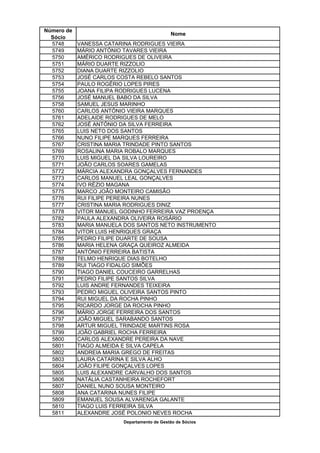 Número de
                                             Nome
  Sócio
  5748      VANESSA CATARINA RODRIGUES VIEIRA
  5749      MÁRIO ANTÓNIO TAVARES VIEIRA
  5750      AMÉRICO RODRIGUES DE OLIVEIRA
  5751      MÁRIO DUARTE RIZZOLIO
  5752      DIANA DUARTE RIZZOLIO
  5753      JOSÉ CARLOS COSTA REBELO SANTOS
  5754      PAULO ROGÉRIO LOPES PIRES
  5755      JOANA FILIPA RODRIGUES LUCENA
  5756      JOSÉ MANUEL BABO DA SILVA
  5758      SAMUEL JESUS MARINHO
  5760      CARLOS ANTÓNIO VIEIRA MARQUES
  5761      ADELAIDE RODRIGUES DE MELO
  5762      JOSÉ ANTÓNIO DA SILVA FERREIRA
  5765      LUIS NETO DOS SANTOS
  5766      NUNO FILIPE MARQUES FERREIRA
  5767      CRISTINA MARIA TRINDADE PINTO SANTOS
  5769      ROSALINA MARIA ROBALO MARQUES
  5770      LUIS MIGUEL DA SILVA LOUREIRO
  5771      JOÃO CARLOS SOARES GAMELAS
  5772      MÁRCIA ALEXANDRA GONÇALVES FERNANDES
  5773      CARLOS MANUEL LEAL GONÇALVES
  5774      IVO RÉZIO MAGANA
  5775      MARCO JOÃO MONTEIRO CAMISÃO
  5776      RUI FILIPE PEREIRA NUNES
  5777      CRISTINA MARIA RODRIGUES DINIZ
  5778      VITOR MANUEL GODINHO FERREIRA VAZ PROENÇA
  5782      PAULA ALEXANDRA OLIVEIRA ROSÁRIO
  5783      MARIA MANUELA DOS SANTOS NETO INSTRUMENTO
  5784      VITOR LUIS HENRIQUES GRAÇA
  5785      PEDRO FILIPE DUARTE DE SOUSA
  5786      MARIA HELENA GRAÇA QUEIROZ ALMEIDA
  5787      ANTÓNIO FERREIRA BATISTA
  5788      TELMO HENRIQUE DIAS BOTELHO
  5789      RUI TIAGO FIDALGO SIMÕES
  5790      TIAGO DANIEL COUCEIRO GARRELHAS
  5791      PEDRO FILIPE SANTOS SILVA
  5792      LUIS ANDRE FERNANDES TEIXEIRA
  5793      PEDRO MIGUEL OLIVEIRA SANTOS PINTO
  5794      RUI MIGUEL DA ROCHA PINHO
  5795      RICARDO JORGE DA ROCHA PINHO
  5796      MÁRIO JORGE FERREIRA DOS SANTOS
  5797      JOÃO MIGUEL SARABANDO SANTOS
  5798      ARTUR MIGUEL TRINDADE MARTINS ROSA
  5799      JOÃO GABRIEL ROCHA FERREIRA
  5800      CARLOS ALEXANDRE PEREIRA DA NAVE
  5801      TIAGO ALMEIDA E SILVA CAPELA
  5802      ANDREIA MARIA GREGO DE FREITAS
  5803      LAURA CATARINA E SILVA ALHO
  5804      JOÃO FILIPE GONÇALVES LOPES
  5805      LUIS ALEXANDRE CARVALHO DOS SANTOS
  5806      NATÁLIA CASTANHEIRA ROCHEFORT
  5807      DANIEL NUNO SOUSA MONTEIRO
  5808      ANA CATARINA NUNES FILIPE
  5809      EMANUEL SOUSA ALVARENGA GALANTE
  5810      TIAGO LUIS FERREIRA SILVA
  5811      ALEXANDRE JOSÉ POLONIO NEVES ROCHA
                         Departamento de Gestão de Sócios
 