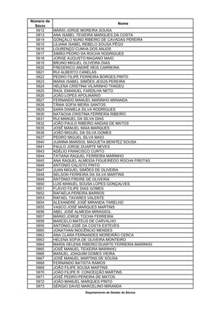 Número de
                                              Nome
  Sócio
  5812      MÁRIO JORGE MOREIRA SOUSA
  5813      ANA ISABEL TEIXEIRA MARQUES DA COSTA
  5814      GONÇALO NUNO RIBEIRO DE CAVADAS PEREIRA
  5815      LILIANA ISABEL REBELO SOUSA PÊGO
  5816      LOURENÇO CUNHA DOS ANJOS
  5817      SIMÃO PEDRO DA ROCHA RODRIGUES
  5818      JORGE AUGUSTO MAGANO MAIO
  5819      BRUNO MIGUEL OLIVEIRA DIAS
  5820      FREDERICO ANDRÉ REIS CARREIRA
  5821      RUI ALBERTO CANELAS
  5822      PEDRO FILIPE FERREIRA BORGES PINTO
  5823      MARIA ISABEL SIMÕES JESUS PEREIRA
  5824      HELENA CRISTINA VILARINHO THADEU
  5825      RAÚL EMANUEL FARDILHA NETO
  5826      JOÃO LOPES APOLINÁRIO
  5827      FERNANDO MANUEL MARINHO MIRANDA
  5828      TÂNIA SOFIA MEIRA SANTOS
  5829      SARA DANIELA SILVA RODRIGUES
  5830      NATACHA CRISTINA FERREIRA RIBEIRO
  5831      RUI MANUEL DA SILVA DIAS
  5832      JOÃO PAULO RIBEIRO ANDIAS DE MATOS
  5835      JOSÉ MANUEL MAIA MARQUES
  5836      JOÃO MIGUEL DA SILVA GOMES
  5837      PEDRO MIGUEL SILVA MAIO
  5840      JUANNA MARISOL MAGUETA BENITEZ SOUSA
  5841      PAULO JORGE DUARTE NEVES
  5843      ADÉLIO FRANCISCO CURTO
  5844      TATIANA RAQUEL FERREIRA MARINHO
  5845      ANA RAQUEL ALMEIDA FIGUEIREDO ROCHA FREITAS
  5846      ANTÓNIO CALISTO PINTO
  5847      JUAN MIGUEL SIMÕES DE OLIVEIRA
  5848      NELSON FERREIRA DA SILVA MARTINS
  5849      ANTÓNIO FREIRE DE OLIVEIRA
  5850      LUIS MANUEL SOUSA LOPES GONÇALVES
  5851      FLÁVIO FILIPE DIAS GOMES
  5852      RAFAELA PEREIRA BARROS
  5853      RAFAEL TAVARES VALENTE
  5854      ALEXANDRE JOSÉ MIRANDA TARELHO
  5855      VASCO JOSÉ MARQUES MARTINS
  5856      ABEL JOSÉ ALMEIDA MIRASSOL
  5857      MÁRIO JORGE TOCHA FERREIRA
  5858      MARCELO MATEUS DE CARVALHO
  5859      ANTÓNIO JOSÉ DA COSTA ESTEVES
  5860      JONATHAN INOCÊNCIO MENDES
  5862      ANA CLARA FERNANDES MOREIRÃO CERCA
  5863      HELENA SOFIA DE OLIVEIRA MONTEIRO
  5864      MARIA HELENA RIBEIRO DUARTE FERREIRA MARINHO
  5865      JOSÉ MANUEL TEIXEIRA MARINHO
  5866      MANUEL JOAQUIM GOMES VIEIRA
  5867      JOSÉ MANUEL MARTINS DE SOUSA
  5868      FERNANDO BATISTA RAMOS
  5869      JOÃO FILIPE SOUSA MARTINS
  5870      JOÃO FILIPE R CONCEIÇÃO MARTINS
  5871      JOSÉ PEDRO PEREIRA DE MATOS
  5872      JOÃO MANUEL MARQUES PINTO
  5873      SÉRGIO DAVID MARCELINO MIRANDA
                          Departamento de Gestão de Sócios
 