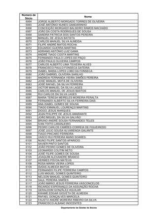 Número de
                                             Nome
  Sócio
  6064      JORGE ALBERTO MORGADO TORRES DE OLIVEIRA
  6065      JOSÉ ANTÓNIO NUNES GANDARINHO
  6066      CONCEIÇÃO MORGADO BALSEIRO RAMOS MACHADO
  6067      JOÃO DA COSTA RODRIGUES DE SOUSA
  6068      SANDRA PATRICIA DOS SANTOS PEREIRA
  6069      MANUEL DE JESUS BATISTA
  6070      CARLOS MANUEL SILVA ALMEIDA
  6071      FILIPE ANDRÉ MATOS ROCHA
  6072      EDUARDO GUERRA MARTINS
  6073      ADRIANO ANTÓNIO LUIZ GAMA
  6074      ANDRÉ TIAGO COSTA MARTINS
  6075      FERNANDO PAULO LOPES DO PAÇO
  6076      JOÃO PAULO OLIVEIRA CAMPOS
  6077      CARLOS ALBERTO LIMA TEIXEIRA ALVES
  6078      FRANCISCO PAULO FONSECA GATEIRA
  6079      ISABEL MARIA LOPES LOBO DA FONSECA
  6080      JOÃO GABRIEL OLIVEIRA SARILHO
  6081      ANDREIA FERNANDA VIEIRA SIMÕES PEREIRA
  6082      JOSÉ MANUEL MOTA DE OLIVEIRA
  6083      JOSÉ RAFAEL DA SILVA FERREIRA
  6084      VICTOR MANUEL DA SILVA LAGES
  6085      CARLOS MANUEL DE JESUS BASTOS
  6086      RUI CARLOS DA SILVA LAGES
  6087      MARIA TERESA MEIRELES MOREIRA PERALTA
  6088      FERNANDO ALBERTO SILVA FERREIRA DIAS
  6089      ANA ISABEL GOMES DE SOUSA
  6090      TIAGO EMANUEL LOURENÇO MARTINS
  6091      DIOGO JESUS MARQUES
  6092      JEAN PHILIPPE DE JESUS AMARANTE
  6093      JOÃO MIGUEL DA SILVA GALVÃO
  6094      BRUNO ANDRÉ SOUSA FERNANDES TELES
  6095      IVAN TOITO LARANJEIRO
  6096      PEDRO CARLOS CAMÕES CORREIA DE FIGUEIREDO
  6097      JOSÉ JULIO SOUSA ALVARENGA GALANTE
  6098      TIAGO PINCARO FERREIRA
  6099      VASCO RUI PEREIRA MANO SOARES
  6100      NUNO FILIPE SANTOS APARICIO
  6101      XAVIER PINTO SANTOS
  6102      JOÃO PEDRO GOMES DE OLIVEIRA
  6103      LEONARDO COUTIM NETO
  6104      JOSÉ FILIPE GOMES DE SOUSA
  6105      JOAQUIM ALEXANDRE BRANCO
  6107      HERMES PÓVOA MATEUS
  6108      ROSA MARIA VIEIRA LOPES
  6109      ISAÍAS ALMEIDA MATOS
  6111      FERNANDO FILIPE FERREIRA CAMPOS
  6112      LUIS MIGUEL GOMES QUINTEIRO
  6113      NELSON MANUEL GOMES QUINTEIRO
  6114      SAUL PEREIRA SIMÕES
  6117      JOÃO MÁRIO JESUS FERREIRA VASCONCELOS
  6118      RICARDO ESPERANÇO DA ASSUNÇÃO ROCHA
  6119      GERALDOM GONZÁLEZ AGUILAR
  6120      KWAME EDGAR GIOVETH DE ALMEIDA
  6121      RAFAEL GONÇALVES MARCELA
  6122      FAUSTO ANDRÉ MOREIRA RIBEIRO DA SILVA
  6123      FRANCISCO ALBANO INOCENTES
                         Departamento de Gestão de Sócios
 