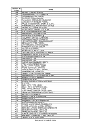 Número de
                                             Nome
  Sócio
  7096      RAQUEL FERREIRA MORAIS
  7098      CATARINA ISABEL C C C FONSECA
  7099      CAROLINA OLIVEIRA CASTRO
  7101      RUI DANIEL RAMOS AMORIM
  7102      RUI MANUEL RODRIGUES FIGUEIREDO
  7103      MARIA SILVINA MARQUES PEREIRA
  7104      PAULO JORGE OLIVEIRA CAETANO GLÓRIA
  7105      ANTÓNIO MANUEL NOLASCO DOS SANTOS
  7106      RAQUEL HELENA SANTOS SOUSA
  7107      PEDRO MIGUEL PARADA DIAS ROSA
  7108      JOÃO PAULO BRANCO TEOTÓNIO
  7110      MARIA ISABEL OLIVEIRA FREIRE
  7111      PATRICIA DE JESUS ALMEIDA
  7112      LUIS MIGUEL SANTOS FLORÊNCIO
  7113      JOSÉ PAULO PINA DE FIGUEIREDO
  7114      HEITOR FRANCISCO L GIRÃO SURRADOR
  7115      SÓNIA VIEIRA PIRES PEREIRA
  7116      VICTOR MANUEL MARQUES JORGE
  7117      ANABELA DE JESUS BARREIRA
  7118      HELDER PAULO PINHO
  7119      BRUNO MIGUEL NETO COSTA
  7120      CRISTINA RAQUEL SALGADO DOS ANJOS
  7121      JUAN MANUEL CASAL DOS SANTOS
  7122      JOSÉ CARLOS CUNHA E SILVA
  7123      ISOLUMÍNIOS, LDA
  7124      ISOLUMÍNIOS, LDA
  7125      ALBANO SILVA MARQUES E COSTA
  7126      FÁBIO MAURO PEREIRA COSTA
  7127      ELIANA MARTA PEREIRA COSTA
  7129      ANDRÉ DE OLIVEIRA DA CRUZ
  7130      FILIPE EUGÉNIO DA SILVA SARAIVA
  7131      HERNANI MARIA AVÓ AMARAL
  7132      GABRIELA CLAUDIA OLIVEIRA AMARAL
  7137      MARIA ELISABETE DIAS NOGUEIRA GOMES
  7138      RENATO DE JESUS MARTINS
  7139      DIEGO VIEIRA NOVO
  7140      SANDRA RAQUEL DE SOUSA MONTEIRO
  7141      O AVEIRO
  7142      OLGA SOFIA PINTO VIEIRA
  7143      SOLIS - IMP. E EXPORTAÇÃO, LDA
  7144      FÁBIA RAFAELA MORAIS LEMOS
  7145      NUNO RAFAEL ALMEIDA TAVARES SILVA
  7146      CARLA SUSANA ALMEIDA TAVARES SILVA
  7147      RICARDO SANTOS NETO
  7148      RENATO FILIPE ALVES SARAIVA
  7149      HENRIQUE COCIS
  7150      MARIA ALICE DAS NEVES FERREIRA
  7151      ANTÓNIO MARQUES DA SILVA
  7152      CARLOS ALBERTO PIMENTEL FERREIRA
  7153      ALVARO ALFREDO A ALMEIDA BORGES
  7154      DOMINGOS MANUEL R FERNANDES RENDEIRO
  7155      SILVIA GORETI VIEIRA MORGADO
  7156      RAFAEL FILIPE VIEIRA MORGADO
  7157      NUNO ALEXANDRE SANTOS PEREIRA RIBEIRO
  7158      ANA MARIA FERNANDES GOMES DA SILVA
  7159      DAVID JORGE ALMEIDA SILVA
                         Departamento de Gestão de Sócios
 