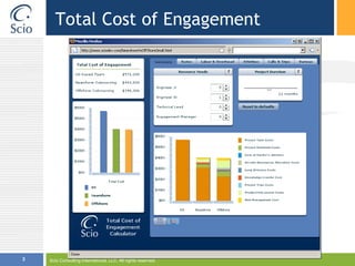 Total Cost of EngagementScio Consulting International, LLC. All rights reserved.3