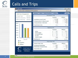 Calls and TripsScio Consulting International, LLC. All rights reserved.7