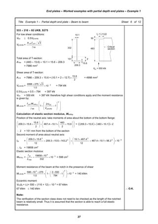 Self Performance Review Examples Pdf SCI_P358 Simple Joints to Eurocode 3 Steel | PDF