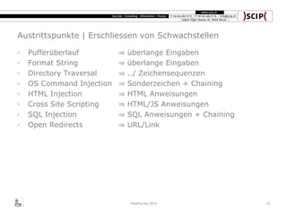 Austrittspunkte | Erschliessen von Schwachstellen
◦ Pufferüberlauf ⇒ überlange Eingaben
◦ Format String ⇒ überlange Eingaben
◦ Directory Traversal ⇒ ../ Zeichensequenzen
◦ OS Command Injection ⇒ Sonderzeichen + Chaining
◦ HTML Injection ⇒ HTML Anweisungen
◦ Cross Site Scripting ⇒ HTML/JS Anweisungen
◦ SQL Injection ⇒ SQL Anweisungen + Chaining
◦ Open Redirects ⇒ URL/Link
Hacking Day 2014 12
 