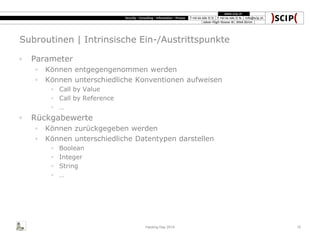 Subroutinen | Intrinsische Ein-/Austrittspunkte
◦ Parameter
◦ Können entgegengenommen werden
◦ Können unterschiedliche Konventionen aufweisen
◦ Call by Value
◦ Call by Reference
◦ …
◦ Rückgabewerte
◦ Können zurückgegeben werden
◦ Können unterschiedliche Datentypen darstellen
◦ Boolean
◦ Integer
◦ String
◦ …
Hacking Day 2014 15
 