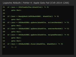 Logische Abläufe | Fehler 4: Apple Goto Fail [CVE-2014-1266]
01 if ((err = SSLFreeBuffer(&hashCtx)) != 0)
02 goto fail;
03
04 if ((err = ReadyHash(&SSLHashSHA1, &hashCtx)) != 0)
05 goto fail;
06 if ((err = SSLHashSHA1.update(&hashCtx, &clientRandom)) != 0)
07 goto fail;
08 if ((err = SSLHashSHA1.update(&hashCtx, &serverRandom)) != 0)
09 goto fail;
10 if ((err = SSLHashSHA1.update(&hashCtx, &signedParams)) != 0)
11 goto fail;
12 goto fail;
13 if ((err = SSLHashSHA1.final(&hashCtx, &hashOut)) != 0)
14 (...)
 
