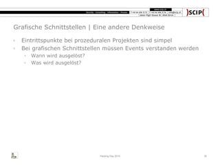 Grafische Schnittstellen | Eine andere Denkweise
◦ Eintrittspunkte bei prozeduralen Projekten sind simpel
◦ Bei grafischen Schnittstellen müssen Events verstanden werden
◦ Wann wird ausgelöst?
◦ Was wird ausgelöst?
Hacking Day 2014 30
 