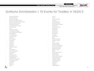 Grafische Schnittstellen | 76 Events für TextBox in VS2013
◦ Layout
◦ Leave
◦ LocationChanged
◦ LostFocus
◦ MarginChanged
◦ ModifiedChanged
◦ MouseCaptureChanged
◦ MouseClick
◦ MouseDoubleClick
◦ MouseDown
◦ MouseEnter
◦ MouseHover
◦ MouseLeave
◦ MouseMove
◦ MouseUp
◦ MouseWheel
◦ Move
◦ MultilineChanged
◦ PaddingChanged
◦ Paint
◦ ParentChanged
◦ PreviewKeyDown
◦ QueryAccessibilityHelp
◦ QueryContinueDrag
◦ ReadOnlyChanged
◦ RegionChanged
◦ Resize
◦ RightToLeftChanged
◦ SizeChanged
◦ StyleChanged
◦ SystemColorsChanged
◦ TabIndexChanged
◦ TabStopChanged
◦ TextAlignChanged
◦ TextChanged
◦ Validated
◦ Validating
◦ VisibleChanged
◦ AcceptsTabChanged
◦ AutoSizeChanged
◦ BackColorChanged
◦ BackgroundImageChanged
◦ BackgroundImageLayoutChanged
◦ BindingContextChanged
◦ BorderStyleChanged
◦ CausesValidationChanged
◦ ChangeUICues
◦ Click
◦ ClientSizeChanged
◦ ContextMenuChanged
◦ ContextMenuStripChanged
◦ ControlAdded
◦ ControlRemoved
◦ CursorChanged
◦ Disposed
◦ DockChanged
◦ DoubleClick
◦ DragDrop
◦ DragEnter
◦ DragLeave
◦ DragOver
◦ EnabledChanged
◦ Enter
◦ FontChanged
◦ ForeColorChanged
◦ GiveFeedback
◦ GotFocus
◦ HandleCreated
◦ HandleDestroyed
◦ HelpRequested
◦ HideSelectionChanged
◦ ImeModeChanged
◦ Invalidated
◦ KeyDown
◦ KeyPress
◦ KeyUp
32
 