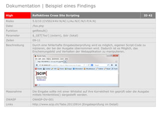 Dokumentation | Beispiel eines Findings
High Reflektives Cross Site Scripting ID 42
Risiko 5.0/10 (CVSS2#AV:N/AC:L/Au:N/C:N/I:P/A:N)
Datei /foo.php
Funktion getResult()
Parameter $_GET['foo'] (extern), $str (lokal)
Zeilen 09-11
Beschreibung Durch eine fehlerhafte Eingabeüberprüfung wird es möglich, eigenen Script-Code zu
injizieren, der bei der Ausgabe übernommen wird. Dadurch ist es Möglich, das
Erscheinungsbild und Verhalten der Webapplikation zu manipulieren.
Massnahme Die Eingabe sollte mit einer Whitelist auf ihre Korrektheit hin geprüft oder die Ausgabe
mittels htmlentities() dargestellt werden.
OWASP OWASP-DV-001
Links http://www.scip.ch/?labs.20110914 (Eingabeprüfung im Detail)
 