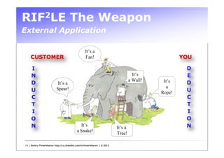RIF 2LE                              The Weapon
External Application




11 | Dmitry Timerkhanov http://ru.linkedin.com/in/timerkhanov | © 2012
 