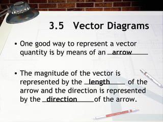 Chapter 3 Forces | PPT