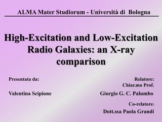 High-Excitation and Low-Excitation
Radio Galaxies: an X-ray
comparison
ALMA Mater Studiorum - Università di Bologna
Presentata da: Relatore:
Chiar.mo Prof.
Valentina Scipione Giorgio G. C. Palumbo
Co-relatore:
Dott.ssa Paola Grandi
 