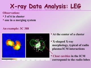 X-ray Data Analysis: LEG
Observation:
• 3 of 6 in cluster
• one in a merging system
An example: 3C 388
• At the center of a cluster
• X-shaped X-ray
morphology, typical of radio
plasma/ICM interactions
• Clear cavities in the ICM
correspond to the radio lobes
 