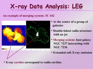 X-ray Data Analysis: LEG
An example of merging system: 3C 442
• At the center of a group of
galaxies
• Double-lobed radio structure
with no jet
• Merging system: host galaxy
NGC 7237 interacting with
NGC 7236
• Extended soft X-ray emission
• X-ray cavities correspond to radio cavities
 