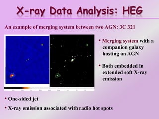 X-ray Data Analysis: HEG
An example of merging system between two AGN: 3C 321
• Merging system with a
companion galaxy
hosting an AGN
• Both embedded in
extended soft X-ray
emission
• One-sided jet
• X-ray emission associated with radio hot spots
 