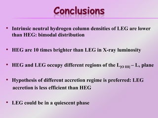 Conclusions
• Intrinsic neutral hydrogen column densities of LEG are lower
than HEG: bimodal distribution
• HEG are 10 times brighter than LEG in X-ray luminosity
• HEG and LEG occupy different regions of the L[O III] – Lₓ plane
• Hypothesis of different accretion regime is preferred: LEG
accretion is less efficient than HEG
• LEG could be in a quiescent phase
 