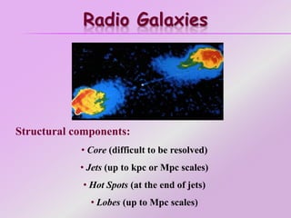 Structural components:
• Core (difficult to be resolved)
• Jets (up to kpc or Mpc scales)
• Hot Spots (at the end of jets)
• Lobes (up to Mpc scales)
Radio Galaxies
 