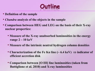 Outline
• Definition of the sample
• Chandra analysis of the objects in the sample
• Comparison between HEG and LEG on the basis of their X-ray
nuclear properties:
• Measure of the X-ray unabsorbed luminosities in the energy
range 2 – 10 keV
• Measure of the intrinsic neutral hydrogen column densities
• Characterization of the Fe Kα line (~ 6.4 keV)  indicator of
efficient accretion disk
• Comparison between [O III] line luminosities (taken from
Buttiglione et al. 2010) and X-ray luminosities
 