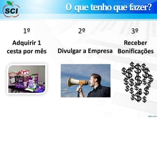 O que tenhoque fazer?
1º
Adquirir 1
cesta por mês
2º
Divulgar a Empresa
3º
Receber
Bonificações
 