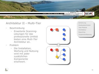 Architektur II - Multi-Tier Beschreibung Erweiterte Scanning-Lösungen für das professionelle Umfeld bieten eine  Multi-Tier  Architektur an. Problem Die Installation, Wartung und Nutzung wird mit jeder zusätzlichen Komponente erschwert. 