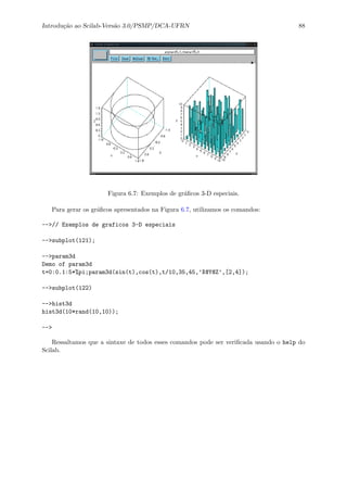 Introdu¸c˜ao ao Scilab-Vers˜ao 3.0/PSMP/DCA-UFRN 88
Figura 6.7: Exemplos de gr´aﬁcos 3-D especiais.
Para gerar os gr´aﬁcos apresentados na Figura 6.7, utilizamos os comandos:
-->// Exemplos de graficos 3-D especiais
-->subplot(121);
-->param3d
Demo of param3d
t=0:0.1:5*%pi;param3d(sin(t),cos(t),t/10,35,45,’X@Y@Z’,[2,4]);
-->subplot(122)
-->hist3d
hist3d(10*rand(10,10));
-->
Ressaltamos que a sintaxe de todos esses comandos pode ser veriﬁcada usando o help do
Scilab.
 