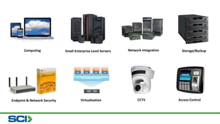 Computing Network Small-Enterprise Level Servers Integration Storage/Backup 
Endpoint & Network Security Virtualization CCTV Access Control 
 