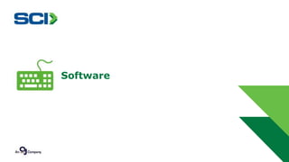 Software 
 