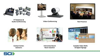 IP Telephony & 
Audio-Conferencing Video-Conferencing Tele-Presence 
Interactive Board 
Room Solution 
Scalable Video Walls 
& Digital Signage 
Contact Center 
Solutions 
 