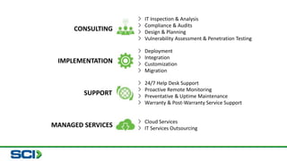 CONSULTING 
IMPLEMENTATION 
SUPPORT 
MANAGED SERVICES 
> IT Inspection & Analysis 
> Compliance & Audits 
> Design & Planning 
> Vulnerability Assessment & Penetration Testing 
> Deployment 
> Integration 
> Customization 
> Migration 
> 24/7 Help Desk Support 
> Proactive Remote Monitoring 
> Preventative & Uptime Maintenance 
> Warranty & Post-Warranty Service Support 
> Cloud Services 
> IT Services Outsourcing 
 