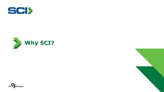 Why SCI? 
 