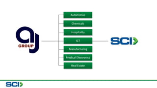 Automotive 
Chemicals 
Hospitality 
ICT 
Manufacturing 
Medical Electronics 
Real Estate 
 