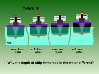 warm fresh
water
cold fresh
water
warm sea
water
cold sea
water
THINK!!!!!
1. Why the depth of ship immersed in the water different?
 