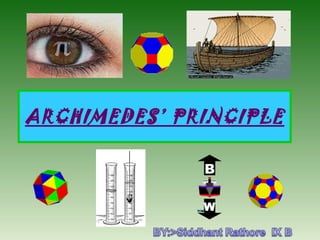 ARCHIMEDES’ PRINCIPLE
 