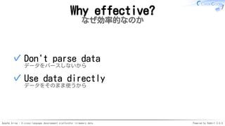 Apache Arrow - A cross-language development platformfor in-memory data Powered by Rabbit 3.0.0
Why effective?
なぜ効率的なのか
Don't parse data
データをパースしないから
✓
Use data directly
データをそのまま使うから
✓
 