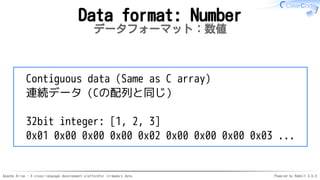 Apache Arrow - A cross-language development platformfor in-memory data Powered by Rabbit 3.0.0
Data format: Number
データフォーマット：数値
Contiguous data (Same as C array)
連続データ（Cの配列と同じ）
32bit integer: [1, 2, 3]
0x01 0x00 0x00 0x00 0x02 0x00 0x00 0x00 0x03 ...
 