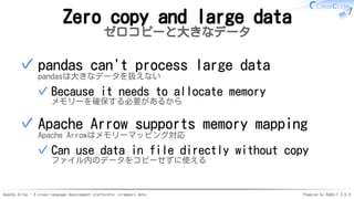 Apache Arrow - A cross-language development platformfor in-memory data Powered by Rabbit 3.0.0
Zero copy and large data
ゼロコピーと大きなデータ
pandas can't process large data
pandasは大きなデータを扱えない
Because it needs to allocate memory
メモリーを確保する必要があるから
✓
✓
Apache Arrow supports memory mapping
Apache Arrowはメモリーマッピング対応
Can use data in file directly without copy
ファイル内のデータをコピーせずに使える
✓
✓
 