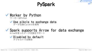 Apache Arrow - A cross-language development platformfor in-memory data Powered by Rabbit 3.0.0
PySpark
Worker by Python
ワーカーはPython
Use pikcle to exchange data
データ交換にpickleを使用
✓
✓
Spark supports Arrow for data exchange
Arrowを使ったデータ交換をサポート
Disabled by default
デフォルトでは無効
✓
✓
 