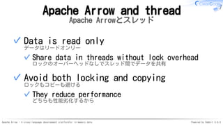 Apache Arrow - A cross-language development platformfor in-memory data Powered by Rabbit 3.0.0
Apache Arrow and thread
Apache Arrowとスレッド
Data is read only
データはリードオンリー
Share data in threads without lock overhead
ロックのオーバーヘッドなしでスレッド間でデータを共有
✓
✓
Avoid both locking and copying
ロックもコピーも避ける
They reduce performance
どちらも性能劣化するから
✓
✓
 