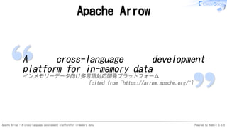 Apache Arrow - A cross-language development platformfor in-memory data Powered by Rabbit 3.0.0
Apache Arrow
A cross-language development
platform for in-memory data
インメモリーデータ向け多言語対応開発プラットフォーム
[cited from `https://arrow.apache.org/']
 
