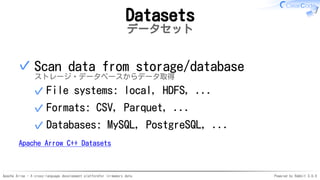 Apache Arrow - A cross-language development platformfor in-memory data Powered by Rabbit 3.0.0
Datasets
データセット
Scan data from storage/database
ストレージ・データベースからデータ取得
File systems: local, HDFS, ...✓
Formats: CSV, Parquet, ...✓
Databases: MySQL, PostgreSQL, ...✓
✓
Apache Arrow C++ Datasets
 