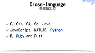 Apache Arrow - A cross-language development platformfor in-memory data Powered by Rabbit 3.0.0
Cross-language
多言語対応
C, C++, C#, Go, Java,✓
JavaScript, MATLAB, Python,✓
R, Ruby and Rust✓
 
