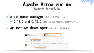 Apache Arrow - A cross-language development platformfor in-memory data Powered by Rabbit 3.0.0
Apache Arrow and me
Apache Arrowと私
A release manager（リリースマネージャー）
0.11.0 and 0.13.0 (the latest release/最新リリース)✓
✓
An active developer（アクティブな開発者）✓
 