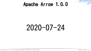 Apache Arrow 1.0 - A cross-language development platformfor in-memory data Powered by Rabbit 3.0.1
Apache Arrow 1.0.0
2020-07-24
 