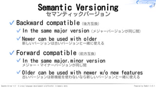 Apache Arrow 1.0 - A cross-language development platformfor in-memory data Powered by Rabbit 3.0.1
Semantic Versioning
セマンティックバージョン
Backward compatible（後方互換）
In the same major version（メジャーバージョンが同じ間）✓
Newer can be used with older
新しいバージョンは古いバージョンと一緒に使える
✓
✓
Forward compatible（前方互換）
In the same major.minor version
メジャー・マイナーバージョンが同じ間
✓
Older can be used with newer w/o new features
古いバージョンは新機能を使わないなら新しいバージョンと一緒に使える
✓
✓
 
