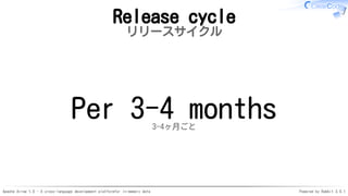 Apache Arrow 1.0 - A cross-language development platformfor in-memory data Powered by Rabbit 3.0.1
Release cycle
リリースサイクル
Per 3-4 months3-4ヶ月ごと
 