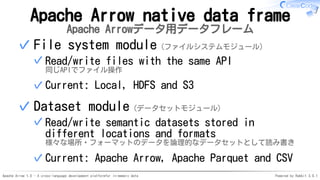Apache Arrow 1.0 - A cross-language development platformfor in-memory data Powered by Rabbit 3.0.1
Apache Arrow native data frame
Apache Arrowデータ用データフレーム
File system module（ファイルシステムモジュール）
Read/write files with the same API
同じAPIでファイル操作
✓
Current: Local, HDFS and S3✓
✓
Dataset module（データセットモジュール）
Read/write semantic datasets stored in
different locations and formats
様々な場所・フォーマットのデータを論理的なデータセットとして読み書き
✓
Current: Apache Arrow, Apache Parquet and CSV✓
✓
 