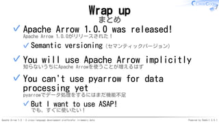 Apache Arrow 1.0 - A cross-language development platformfor in-memory data Powered by Rabbit 3.0.1
Wrap up
まとめ
Apache Arrow 1.0.0 was released!
Apache Arrow 1.0.0がリリースされた！
Semantic versioning（セマンティックバージョン）✓
✓
You will use Apache Arrow implicitly
知らないうちにApache Arrowを使うことが増えるはず
✓
You can't use pyarrow for data
processing yet
pyarrowでデータ処理をするにはまだ機能不足
But I want to use ASAP!
でも、すぐに使いたい！
✓
✓
 
