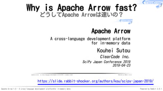 Apache Arrow 1.0 - A cross-language development platformfor in-memory data Powered by Rabbit 3.0.1
Why is Apache Arrow fast?
どうしてApache Arrowは速いの？
Apache Arrow - A cross-language development platformfor in-memory data Powered by Rabbit 3.0.0
Apache Arrow
A cross-language development platform
for in-memory data
Kouhei Sutou
ClearCode Inc.
SciPy Japan Conference 2019
2019-04-23
https://slide.rabbit-shocker.org/authors/kou/scipy-japan-2019/
 