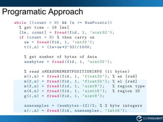 Programatic Approach 